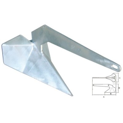 Ancora tip Plug Gamma, Galvanizata